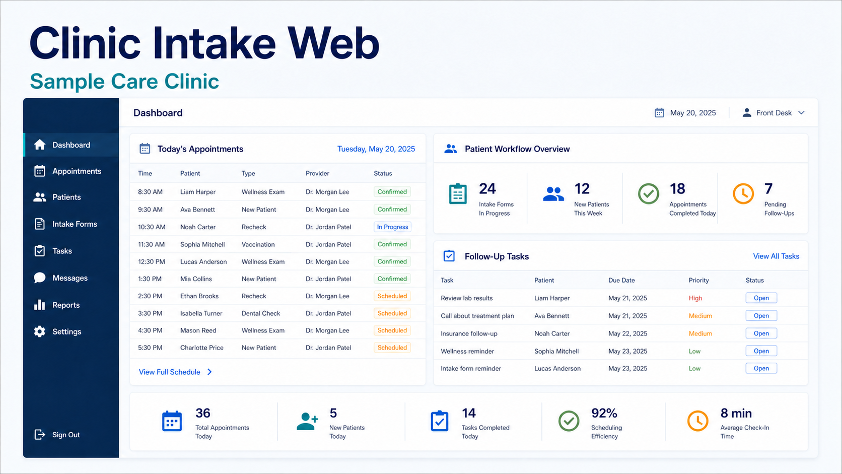 Clinic Intake Web dashboard preview